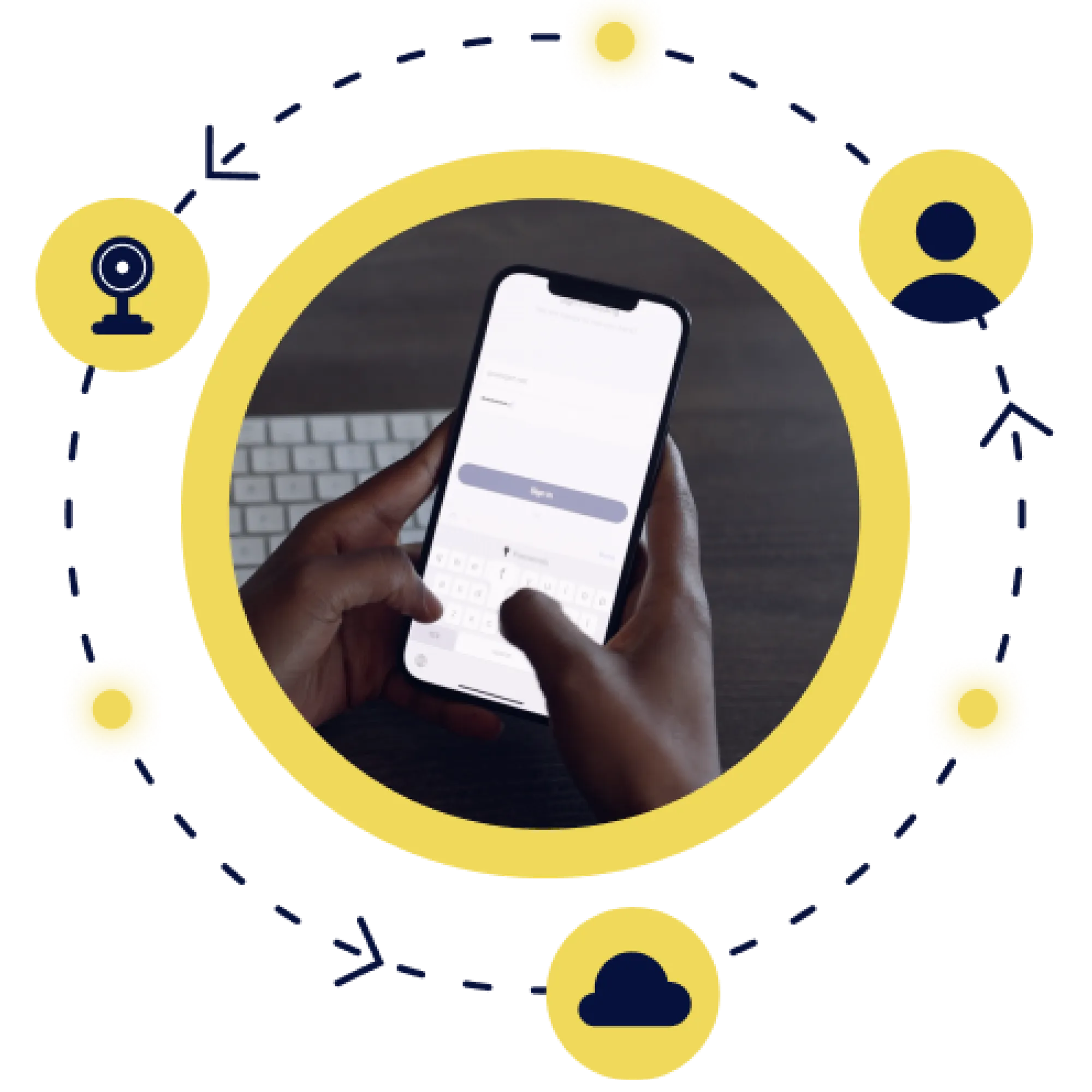 Phone showing a sign-in screen, surrounded by icons for a camera, a user account and the cloud
